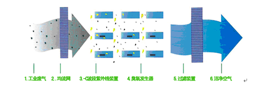 微信截图_20181206204332.png