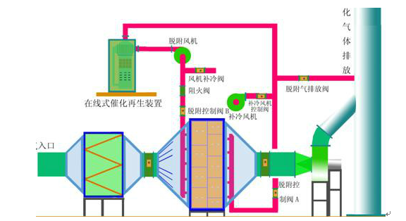 微信截图_20181206205159.png